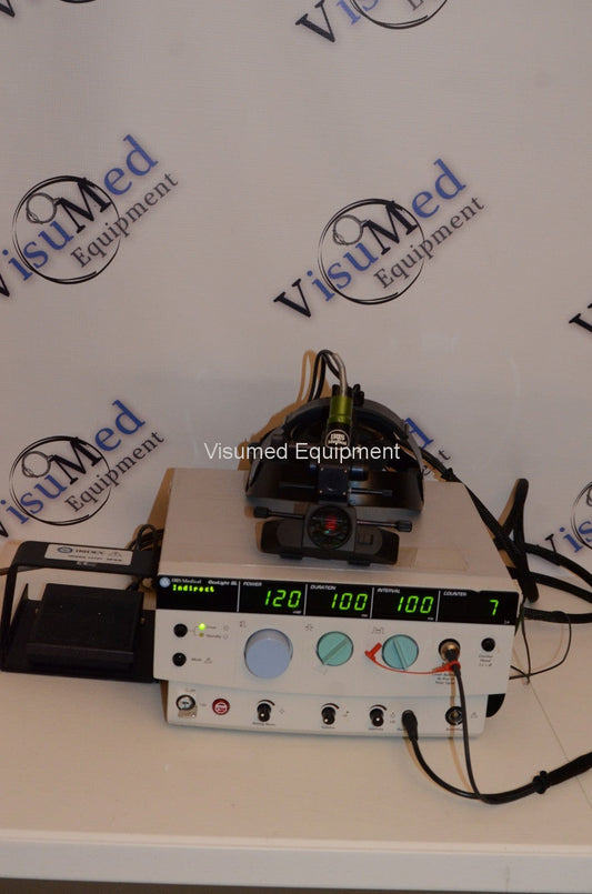 Iridex GL with LIO Laser indirect ophthalmoscope